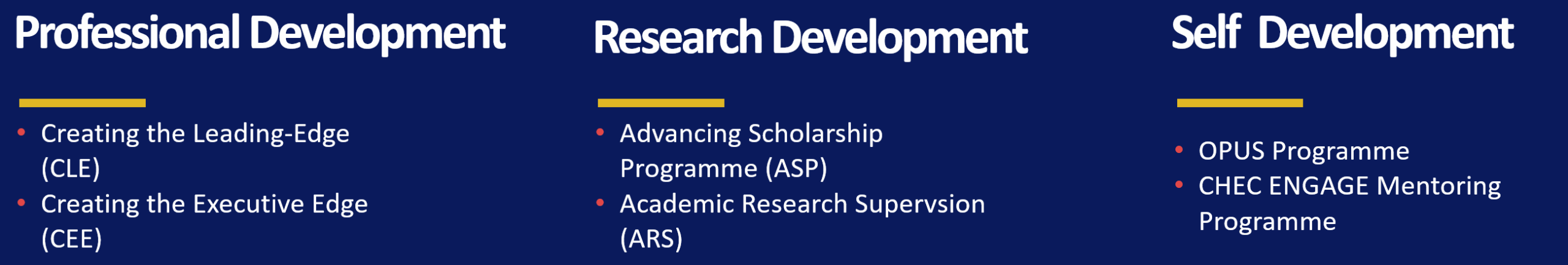 HELA 2026 Programme - Professional Development, Research Development, Self Development